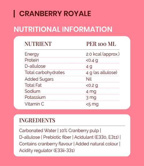 Cranberry Royale