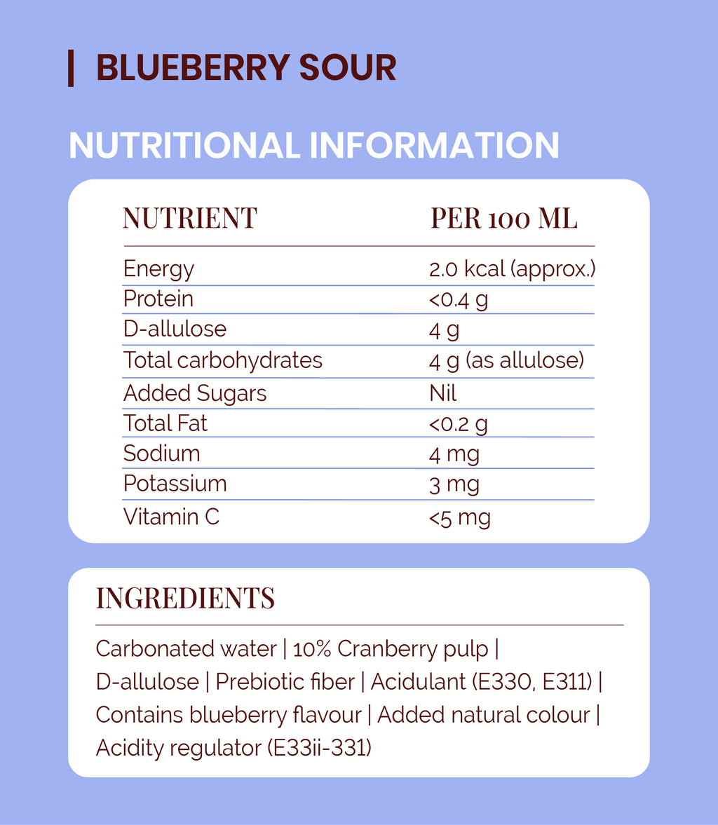 Blueberry Sour